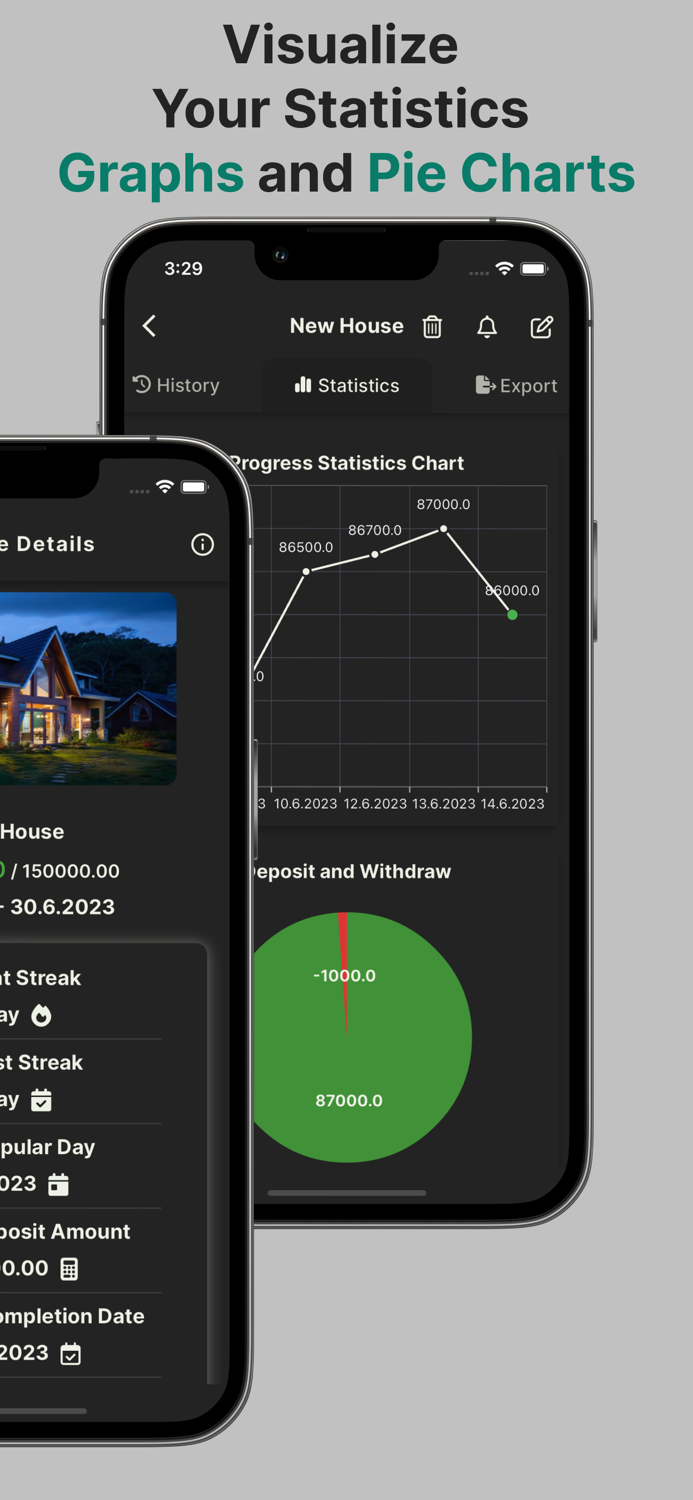 Goal Tracker Track Progress