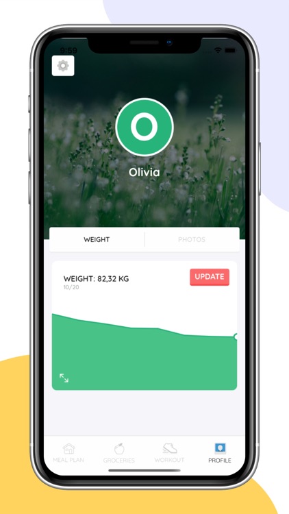Arono - Meals for weight loss screenshot-4