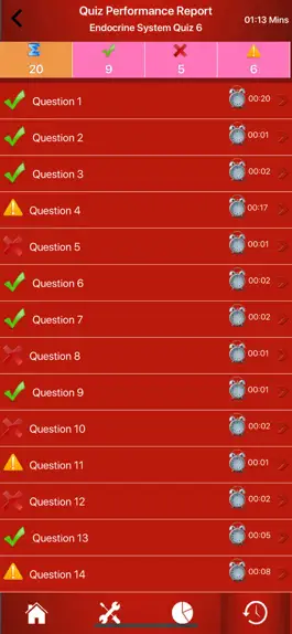 Game screenshot Endocrine System Trivia hack