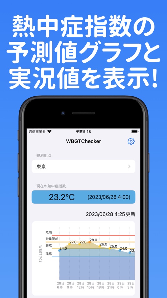 WBGTチェッカー2024 熱中症指数をすぐ確認! - 1.2.0 - (iOS)