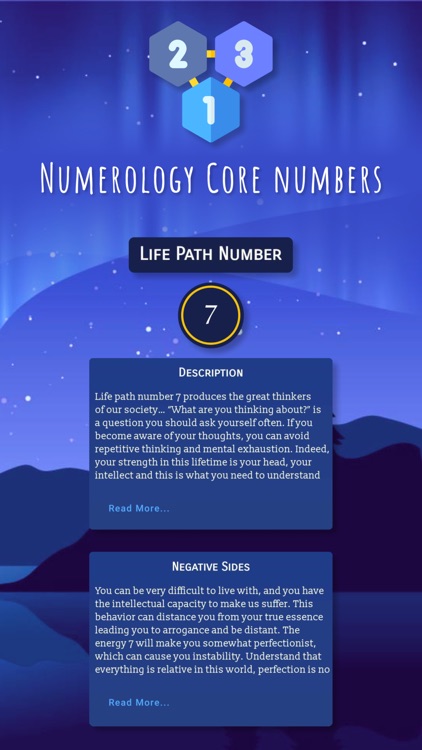 Numerology & Biorhythm