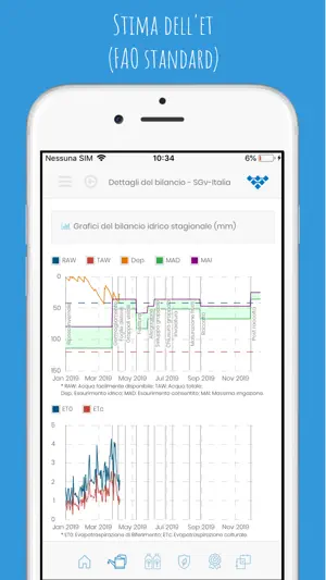Blugrape screenshot 4