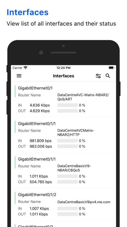 NetFlow Analyzer