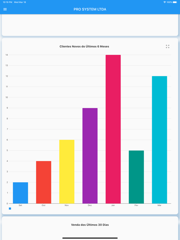Screenshot #5 pour ProDashboard