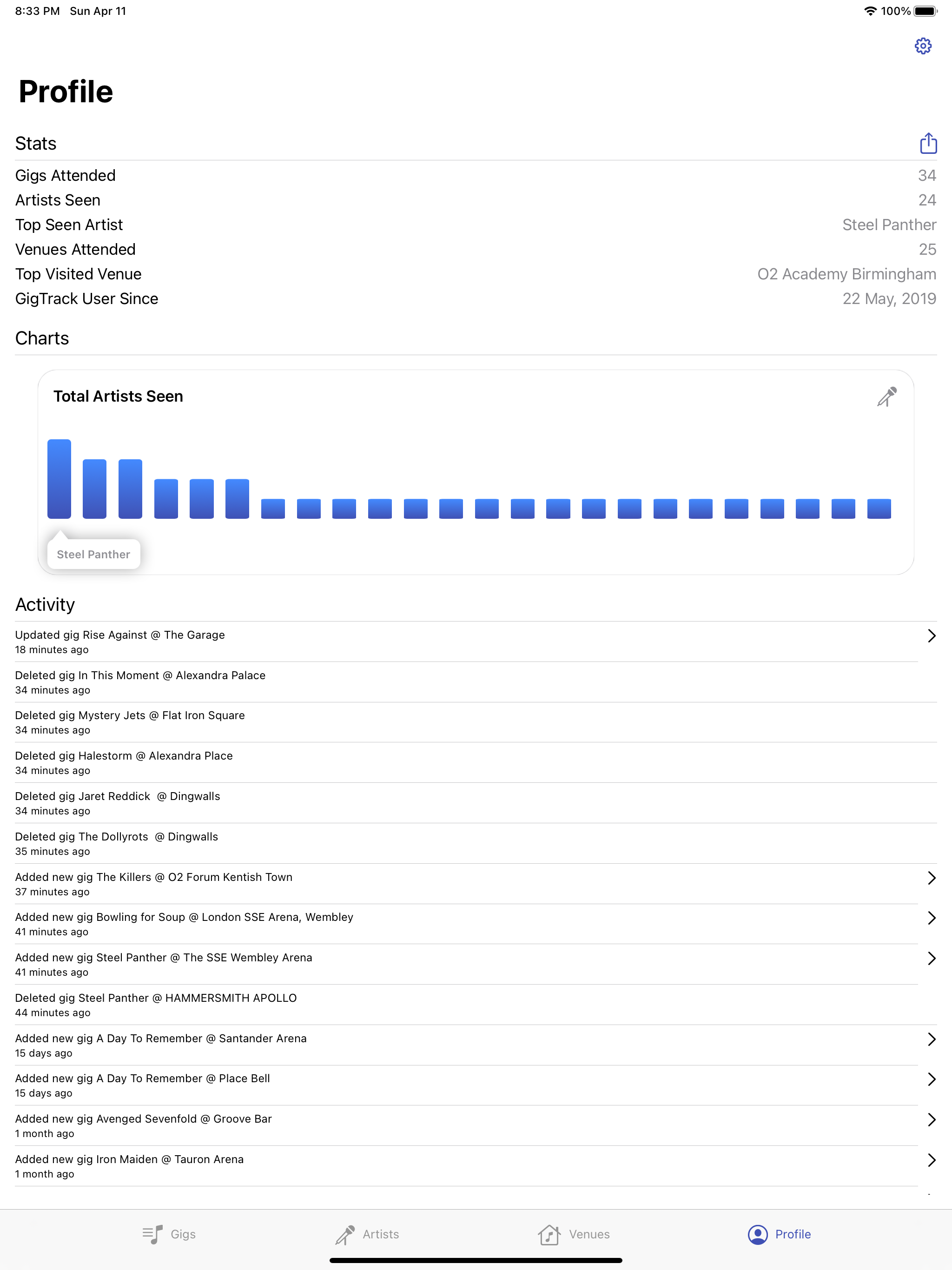 GigTrack