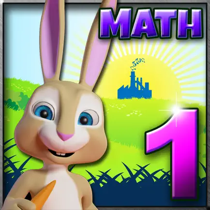 Prof Bunsen Teaches Math 1 Cheats