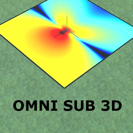 OmniSub 3d