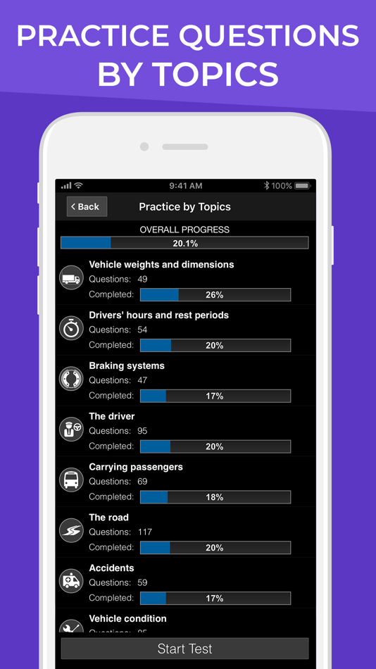 #5. PCV Theory Test UK – D & D1 (iOS) Podle: Iteration Mobile S.L