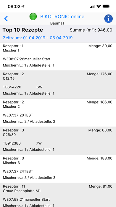 Screenshot #3 pour BIKOTRONIC online