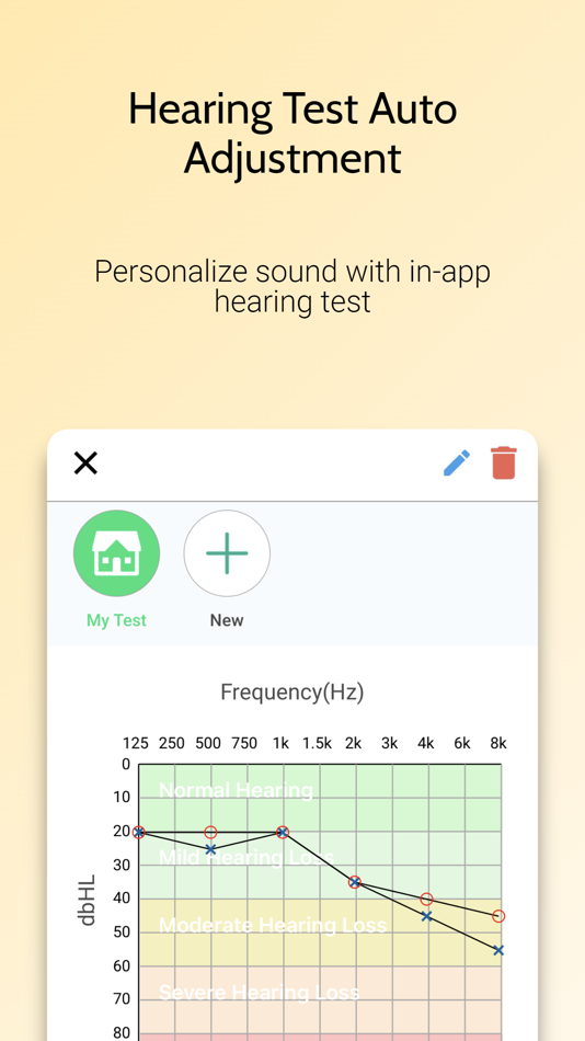 #5. HearLive: Audio Enhancer (iOS) 由: GH Innovation, Inc.