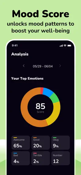 Game screenshot Moodlife - Mood Tracker, Score apk