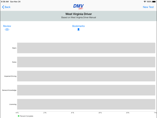 Screenshot #6 pour West Virginia DMV Test Prep