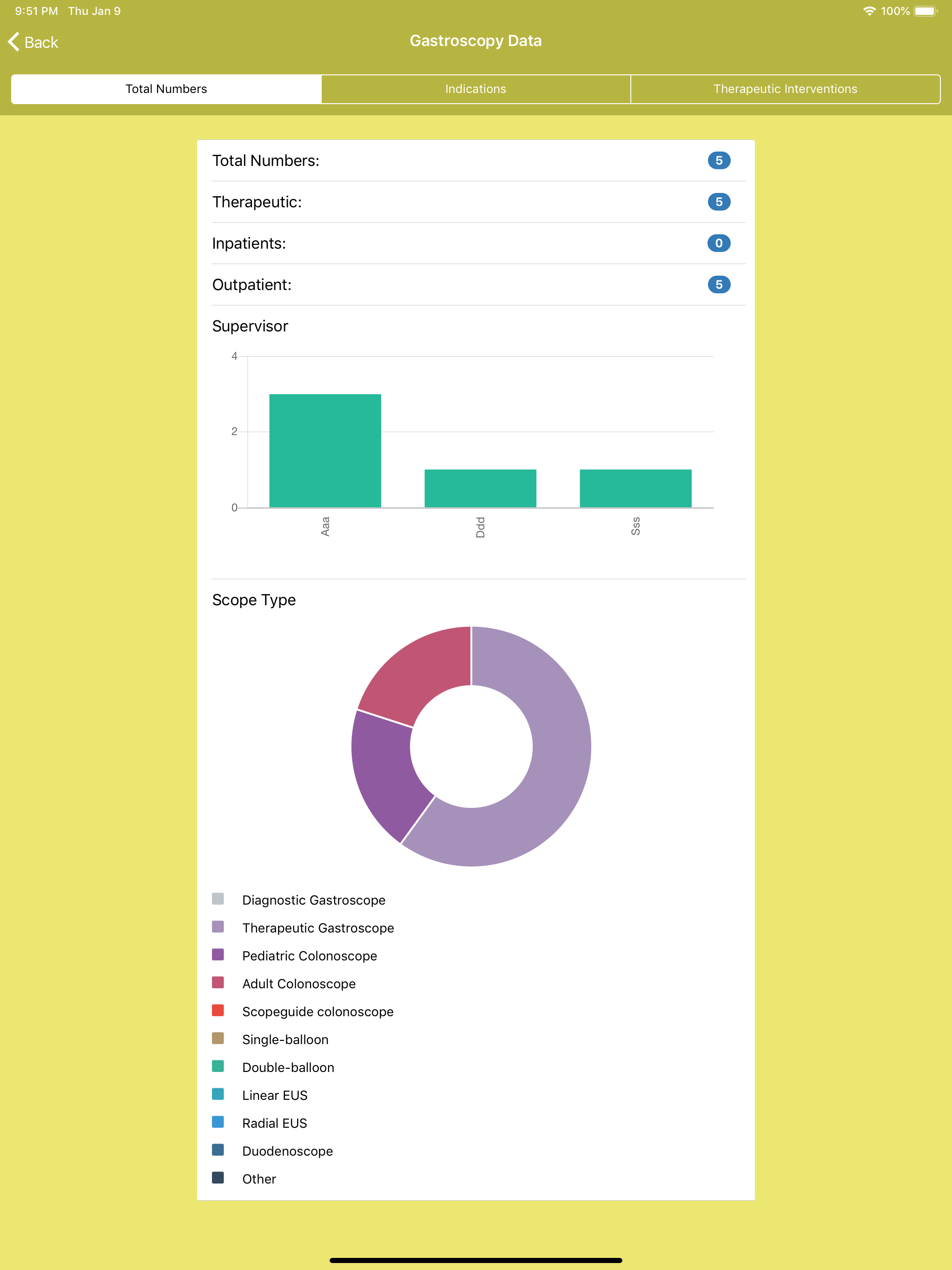 EndoStation | Skills Tracker