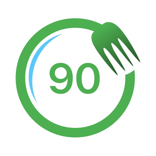 Rina 90 Day Diet - Weight Loss