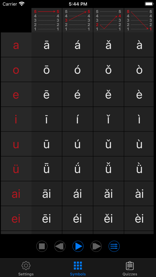#3. Chinese Pinyin: Learn Mandarin (iOS) 由: 佩佩 伍