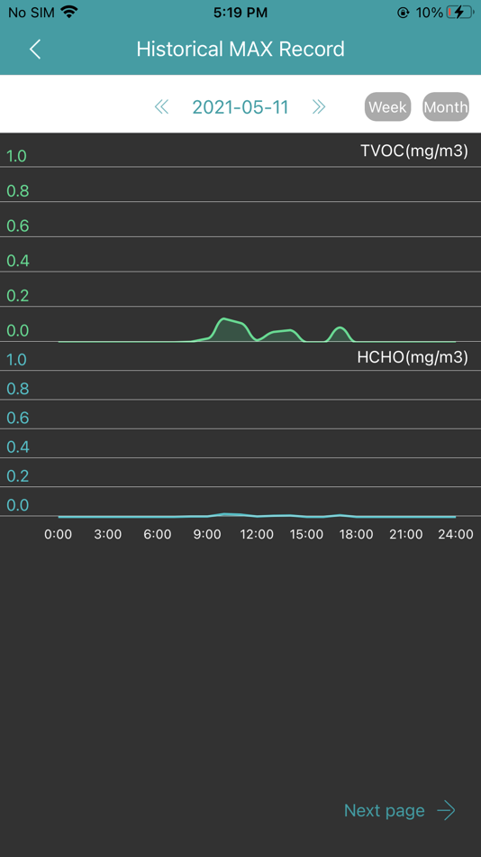 #5. VSON (iOS) Podle: Vson Technology Co., Ltd