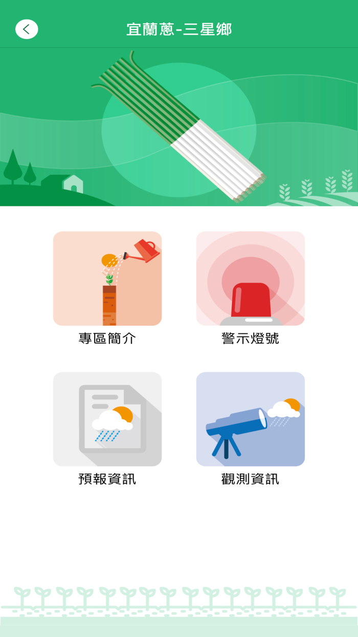 氣象and農業防災