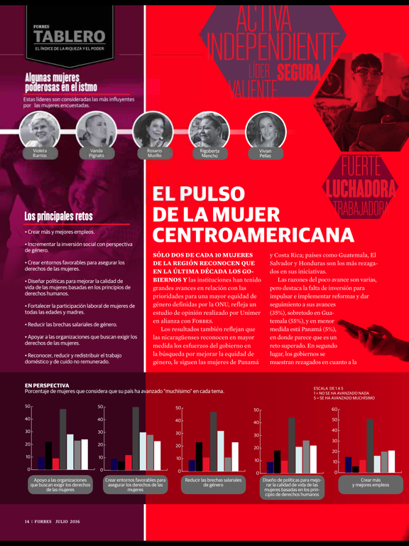 Forbes Centroamérica Magazine iPad screenshot