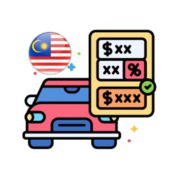 Car Loan Calculator Malaysia