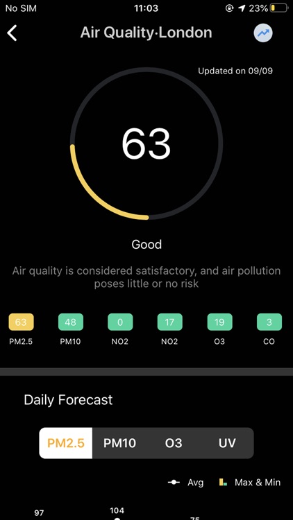 Live Accurate Weather screenshot-8