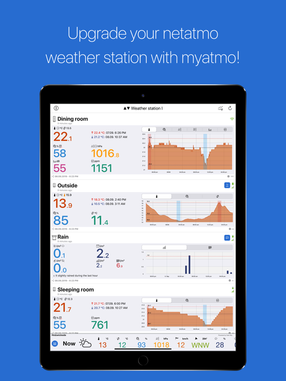 myatmoのおすすめ画像1