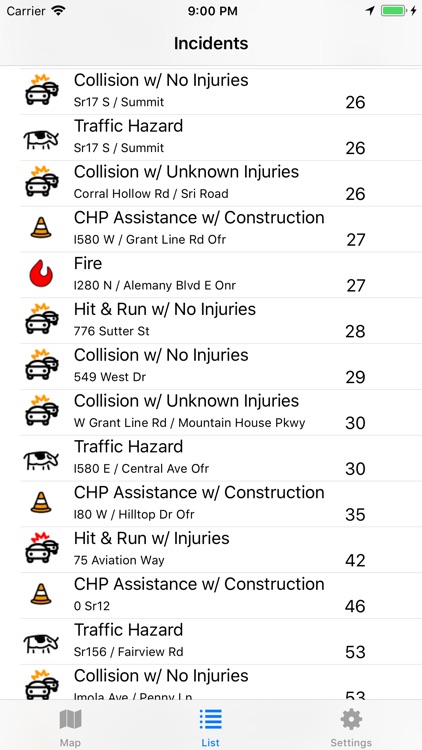 CHP Traffic Incidents