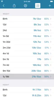 How to cancel & delete growth: baby & child charts 3