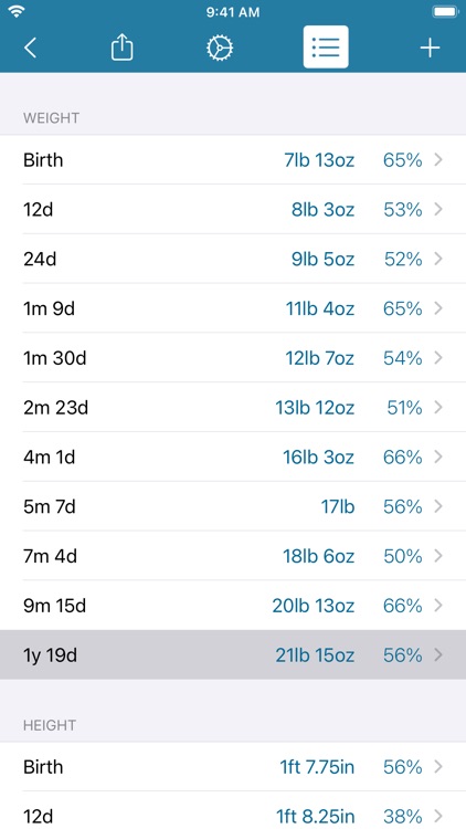 Growth: baby & child charts screenshot-3