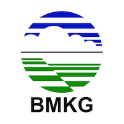 Info BMKG