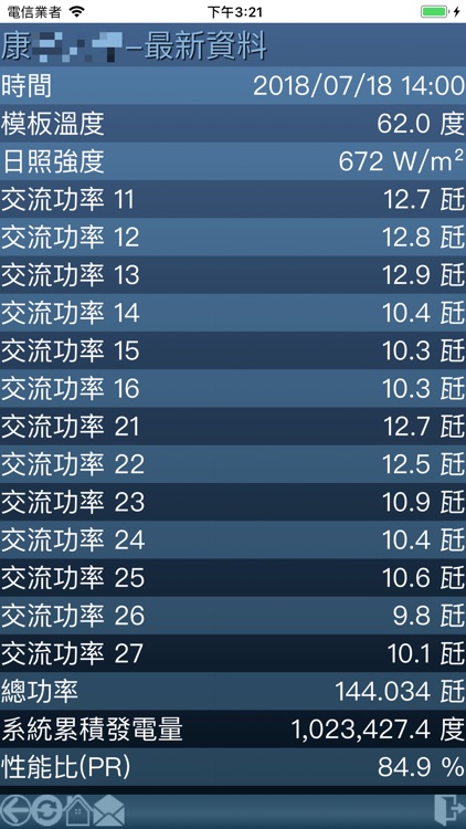 Plant Monitor screenshot-6