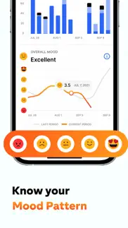 habitify - habit tracker problems & solutions and troubleshooting guide - 1