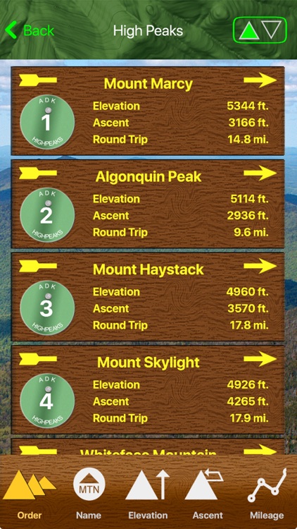 ADK 46er Now