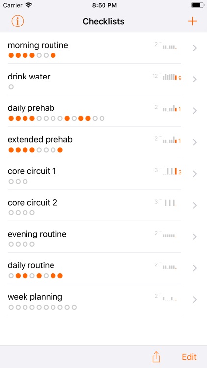 Simple Checklist : Repeat it