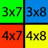 Times Table 1 to 9 problems & troubleshooting and solutions