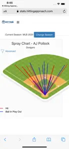 Hitting Approach screenshot #6 for iPhone