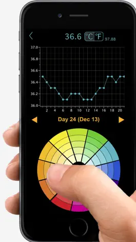 Game screenshot Pregnancy Timing Chart mod apk