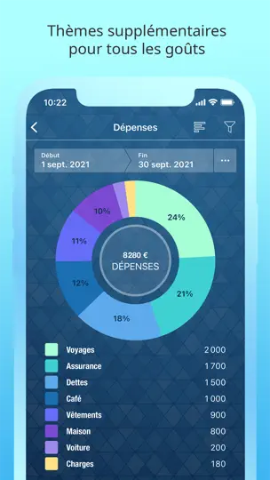 Capture d'écran de Money Pro: Personal Finance AR sur iPhone 5