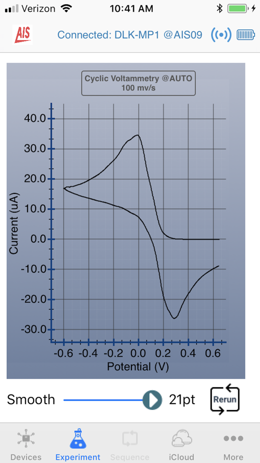 #2. MicroPStat (iOS) 由: Analytical Instrument Systems, Inc.