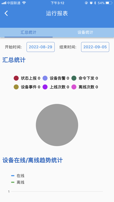 bochev-智慧物联 Screenshot