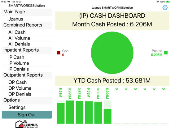 Screenshot #5 pour SMARTWorksSolutionMobile