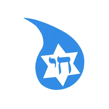 Congregation Mayim Chayim Cheats