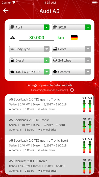 Auto Price APP Screenshot