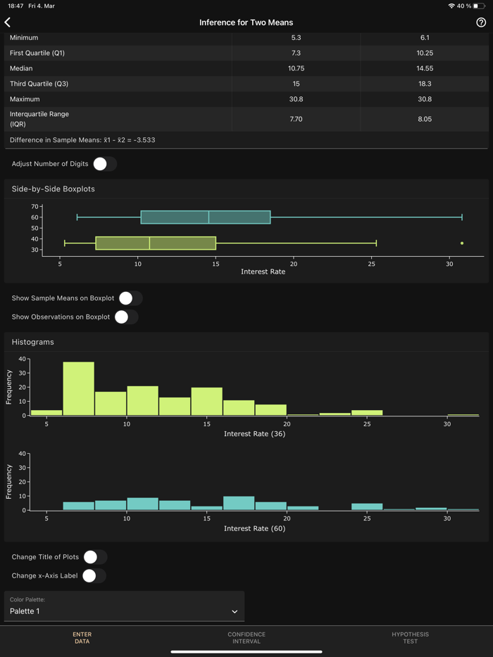 Art of Stat Inference