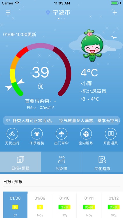宁波空气质量 - 权威环境数据发布