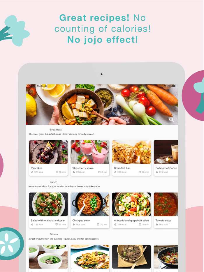 If Intermittent Fasting 168