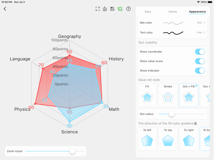 Fast Chart-DesignandExport chart