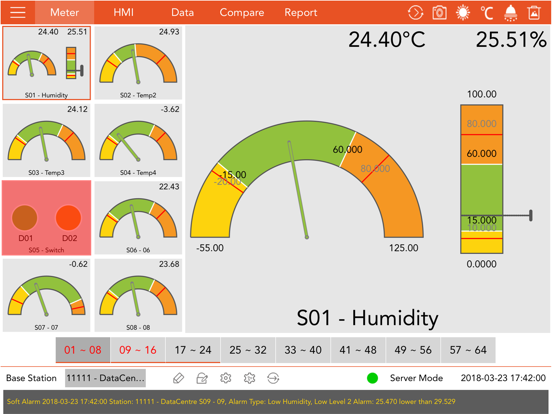 Screenshot #4 pour G7 Client for iPad