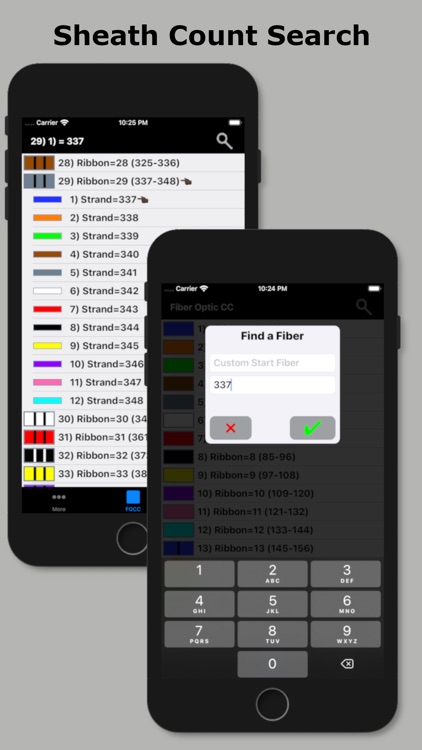 Fiber Optic Color Code