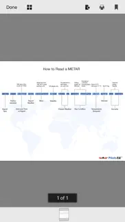 107 pilot school problems & solutions and troubleshooting guide - 3