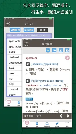 Game screenshot 賴世雄大學英語六級必背詞彙 hack